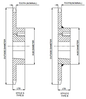 No. 40 - 1/2" Pitch - TAPER-LOCK® Sprockets-2