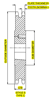 No. 40 - 1/2" Pitch - TAPER-LOCK® Sprockets, Type C-2