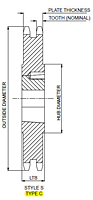 No. 50 - 5/8" Pitch - TAPER-LOCK® Sprockets, Type C-2