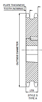 No. 60 - 3/4" Pitch - TAPER-LOCK® Sprockets, Type A-2