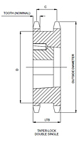 100 Double Single TAPER-LOCK®-2