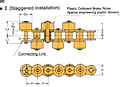 Outboard Roller Chain Series RS Type with Brake Staggered Installation-2