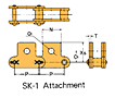 Double Pitch Chain Attachment with Large Plastic Rollers SK-1