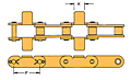 Stock Specialty Attachment Chain - C2050CU RIV